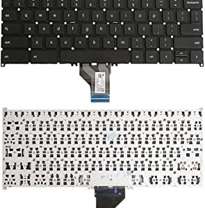 teclado