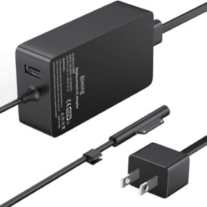 Cargador Microsoft Surface 15V