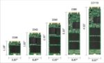 SSD 240GB M.2 2280 6gbs WANYAO - Imagen 3