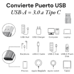 Adaptador USB A USB-C USB 2