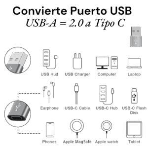 Adaptador USB A USB-C USB 2