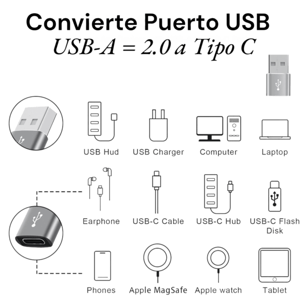 Adaptador USB A USB-C USB 2