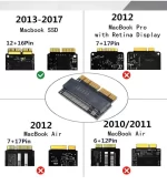 Adaptador PCIe NVME M.2 a SSD 12+16 pin para Air Pro Retina