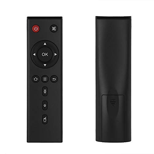 Control Rem Tv Box Tx3 Mini