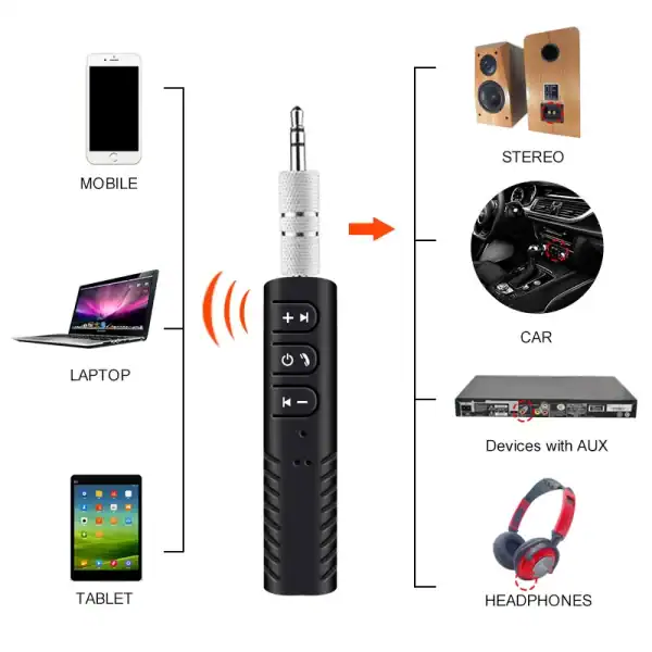 Receptor Bluetoothde Audio com Adaptador 3.5mm nuevo con Microfono - Imagen 4