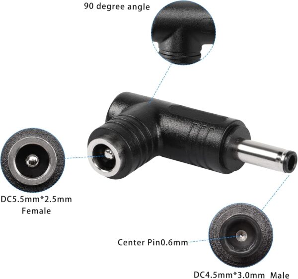 Conector