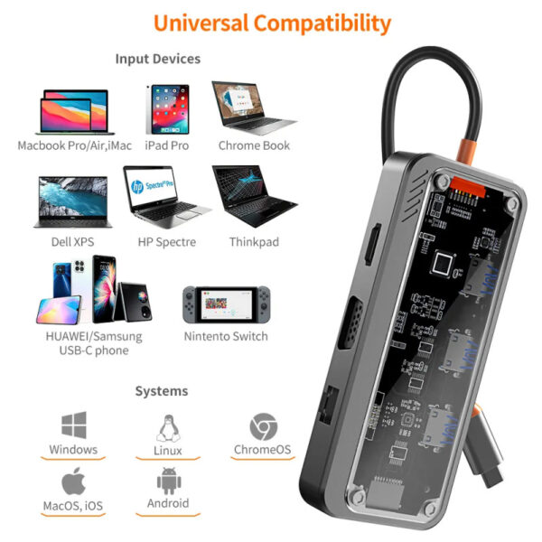 adaptador usb-c