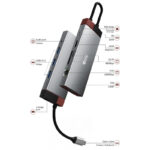adaptador Usb-C