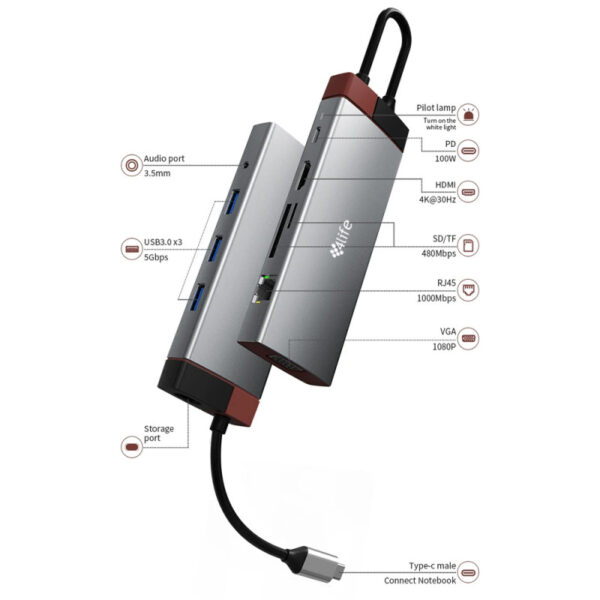 adaptador Usb-C