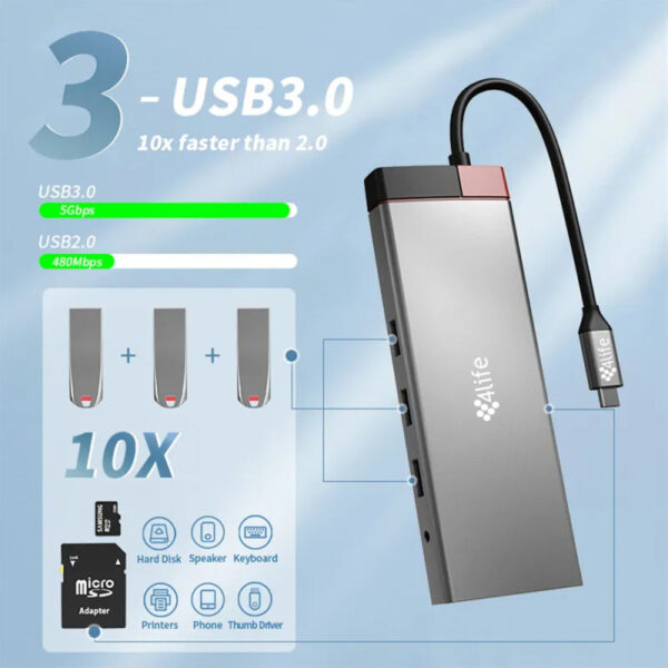 adaptador Usb-C