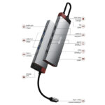 Adaptador USB-C
