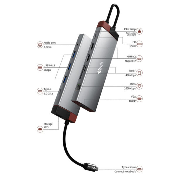 Adaptador USB-C