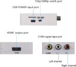 Conversor RCA a HDMI