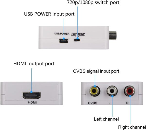 Conversor RCA a HDMI