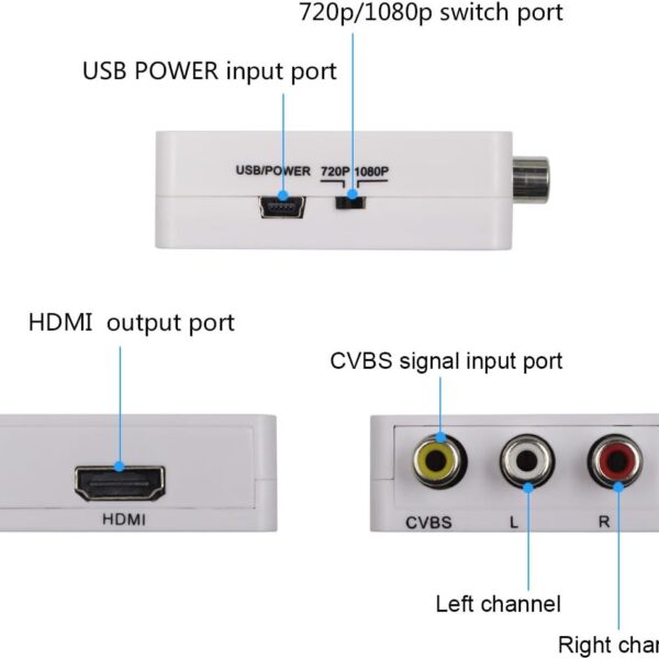 Conversor RCA a HDMI