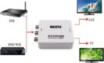 Conversor RCA a HDMI