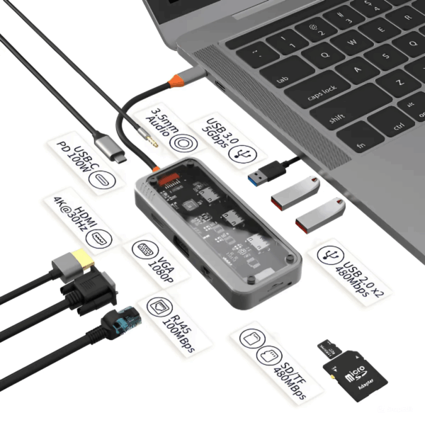 adaptador Usb-C