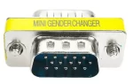 UNION VGA