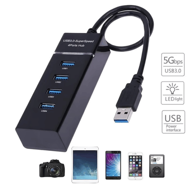 Mini HUB USB 3.0
