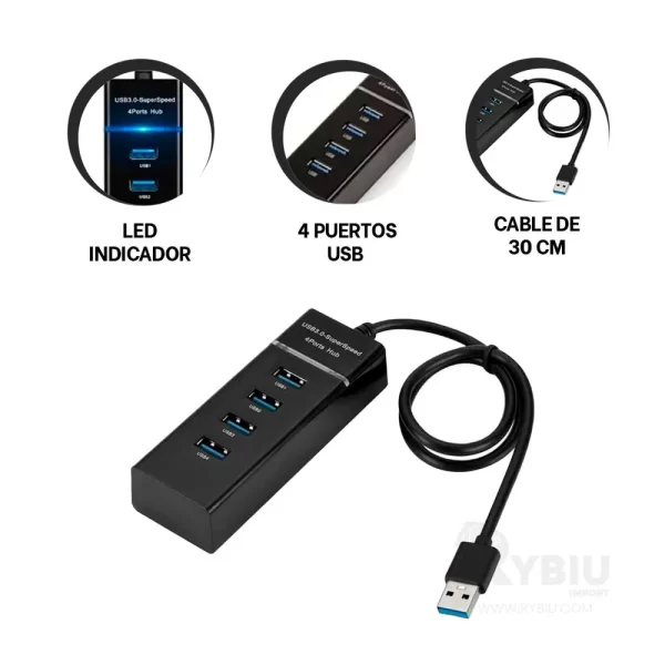 Mini HUB USB 3.0