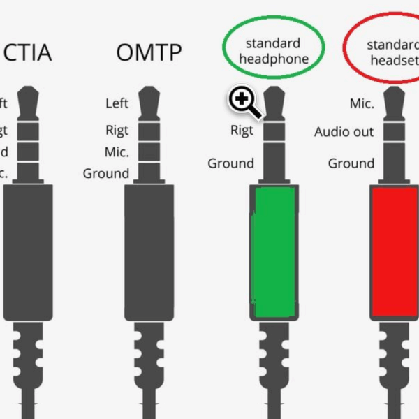 Cable auxiliar estéreo TRRS 2.5mm a 3.5mm