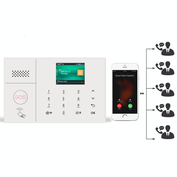 SISTEMA DE ALARMA