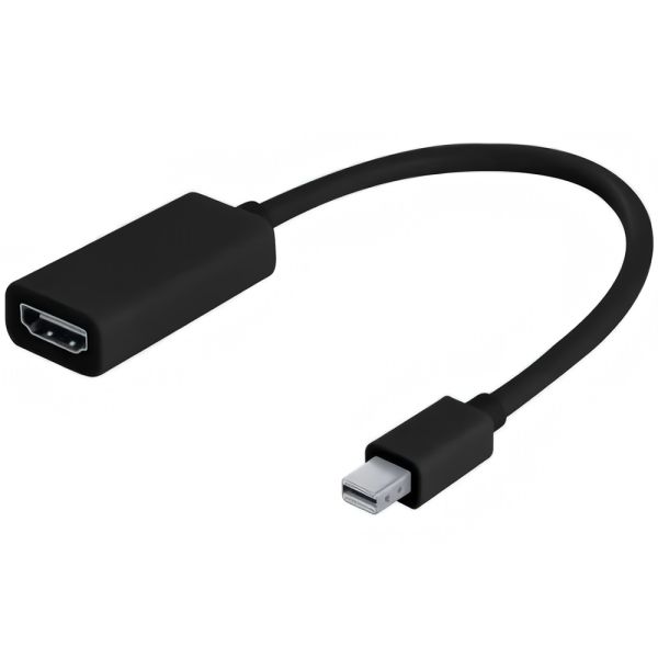 Conversor Mini Displayport a HDMI