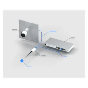 Adaptador POE Ubiquiti 3